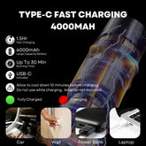Compact Cordless Cleaning Blower