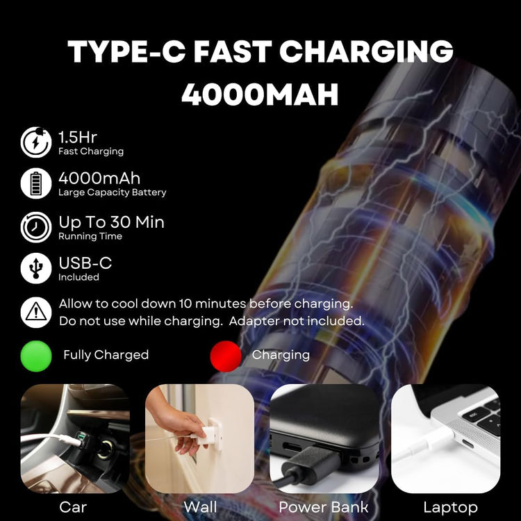 Compact Cordless Cleaning Blower
