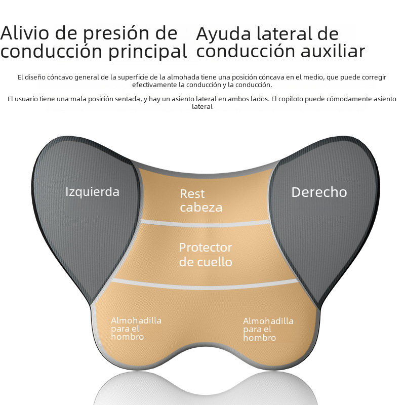 ErgoComfort Car Neck Pillow