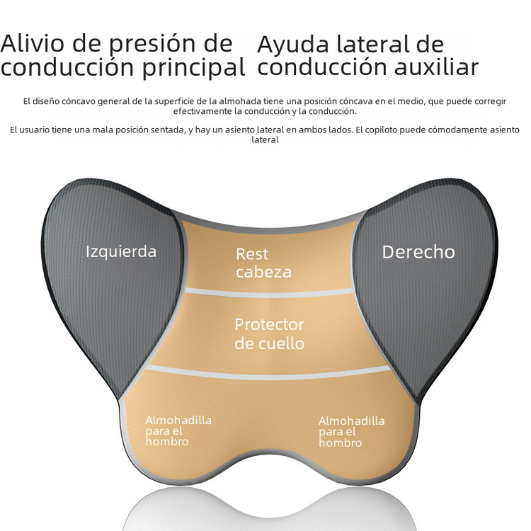 ErgoComfort Car Neck Pillow
