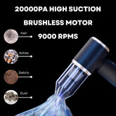 Compact Cordless Cleaning Blower